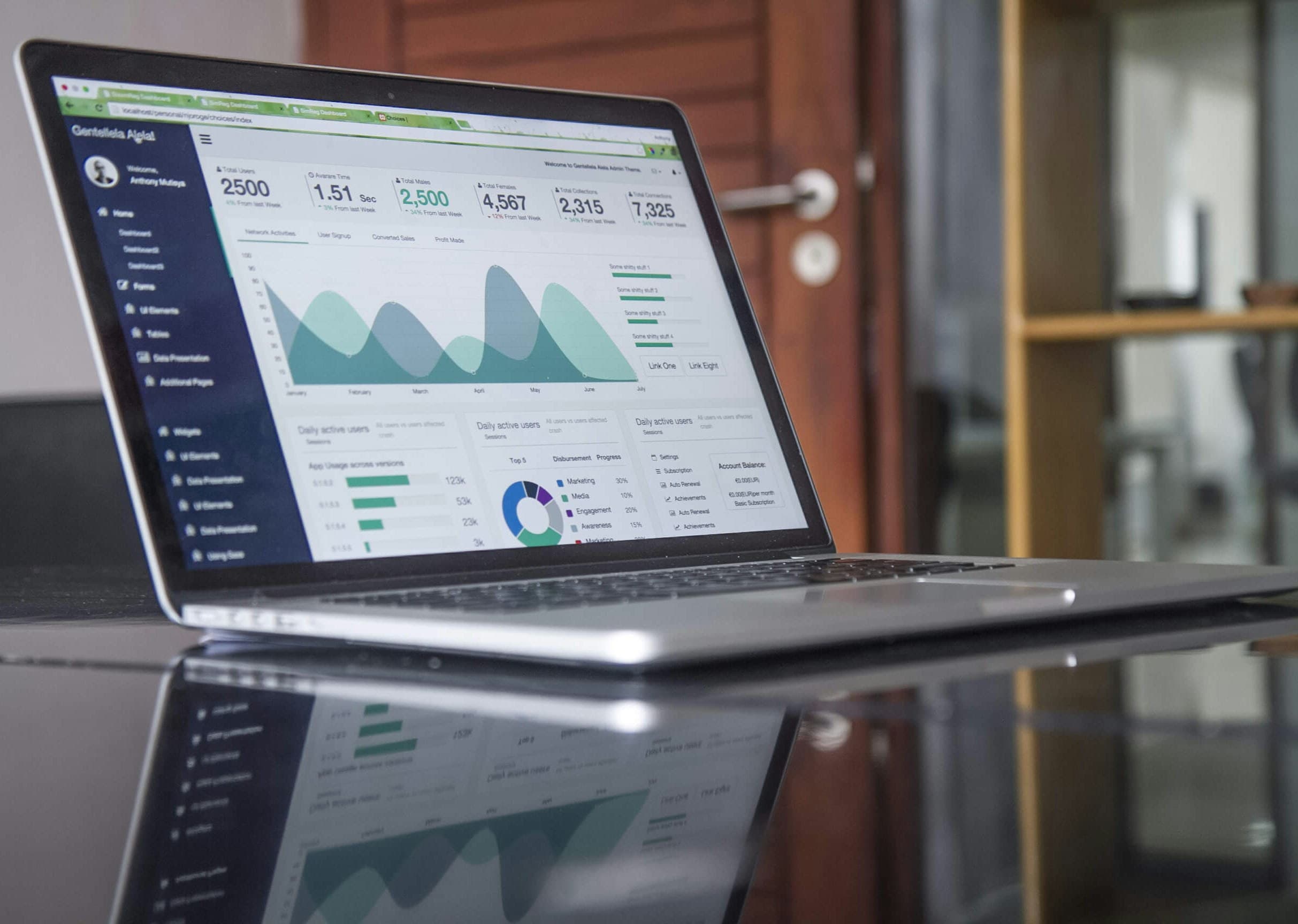 10 Best Business Listing Sites in 2026