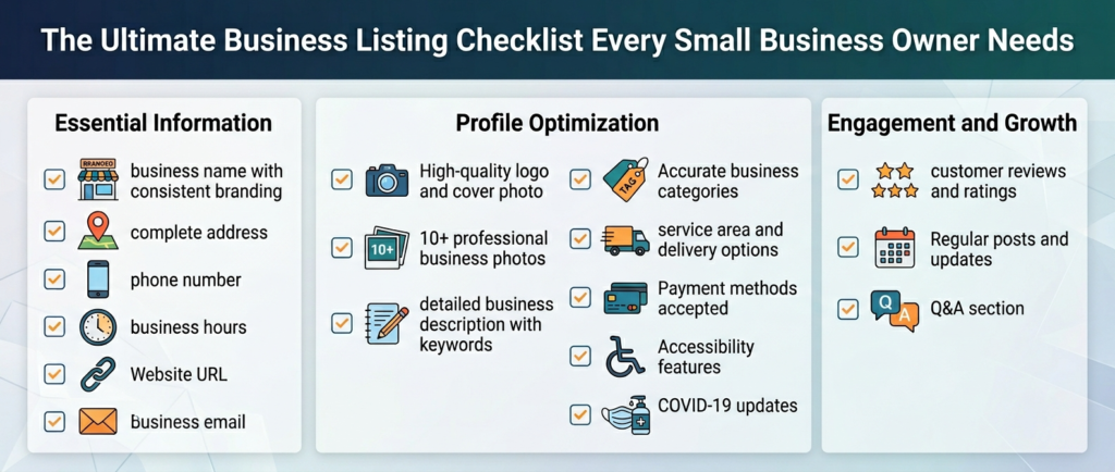 The Ultimate Business Listing Checklist Every Small Business Owner Needs