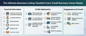 The Ultimate Business Listing Checklist Every Small Business Owner Needs