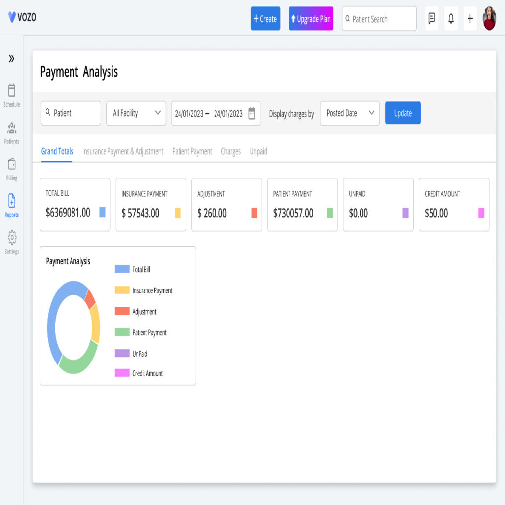 PaymentAnalysis11