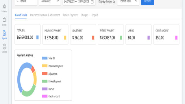 PaymentAnalysis11