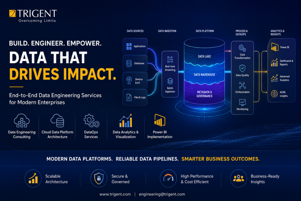 data-engineering-services